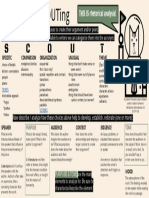 S C O U T: Now Describe / Analyze How These Choices Above Help To Develop, Establish, Reiterate (One or More)