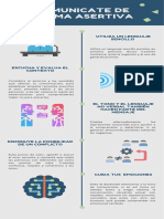 Infografia Comunicaciòn Asertiva