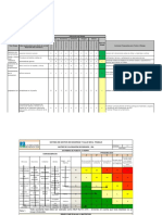 Anexo 2-Analisis de Riesgos y Matriz RAM