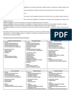 alcance semana 2