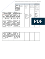 Matriz Final Virtualización de Servidores