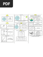 Maths 2A Formulas Sheet for Integrals in 3 dimensions etc for Quiz 1 on Monday (14/03/2011)