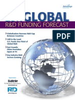 Global: R&D Funding Forecast