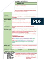 Formato Cecar Diario de Campo Practica 6 Explicado (Practica Laboral y Regular