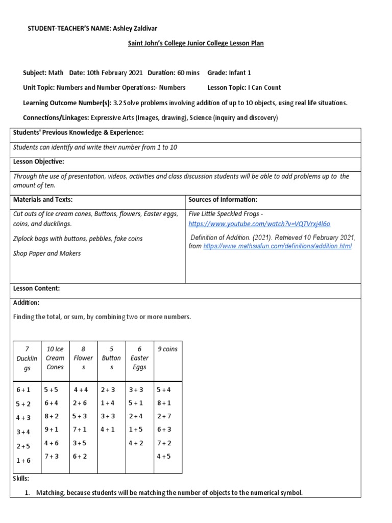 Math Lesson Plan Practicum | PDF | Education Theory | Teaching Mathematics