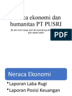 Neraca Ekonomi Dan Humanitas PT PUSRI