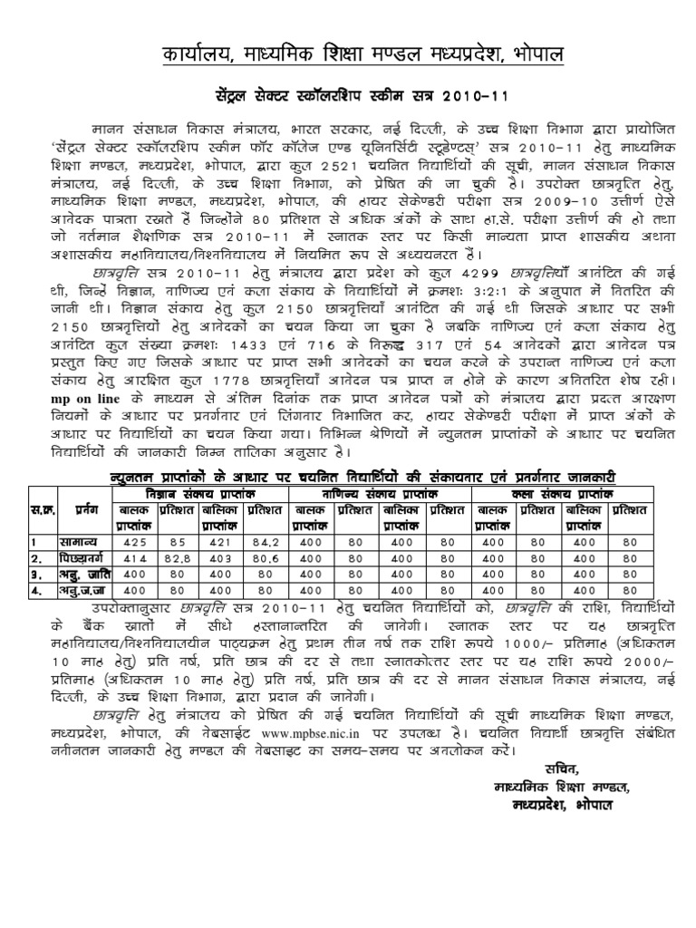 Sssm Id Download Student List