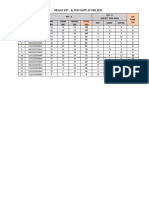 PET-8 TEST RESULTS 27 FEB 2021