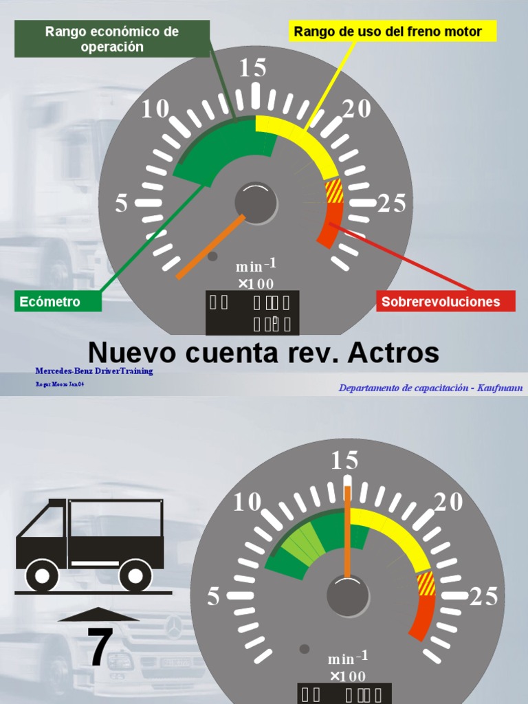 Rango de RPM en Camiones Mercedes-Benz | PDF | Industria automotriz ...