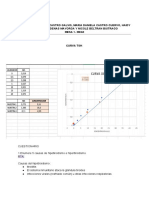 Cuestionario Lab