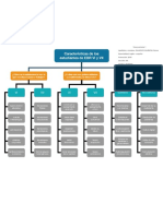 Tarea PPP Semana 01 PDF