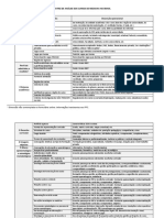 MATRIZ ANÁLISE CURSOS MEDICINA 2021