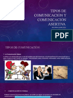 Tipos de comunicación y comunicación asertiva