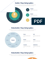 Stakeholder Map Infographics
