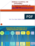 El Problema de Investigación (1)