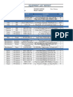 Equipment List Report: Type Manufactuer Part ID Description Qty Component Group: Antenna