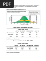 RQD Indice de Calidad de Rocas | PDF | Minería | Petrología