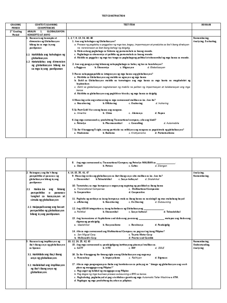 Test Construction With Exam | PDF
