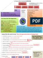 Geographic-CC Us-Africom Geographic-CC Us-Africom: Task I