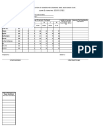 Secondary - Classification of Grades Per Learning Area and Grade Level JHS - SL - Q2