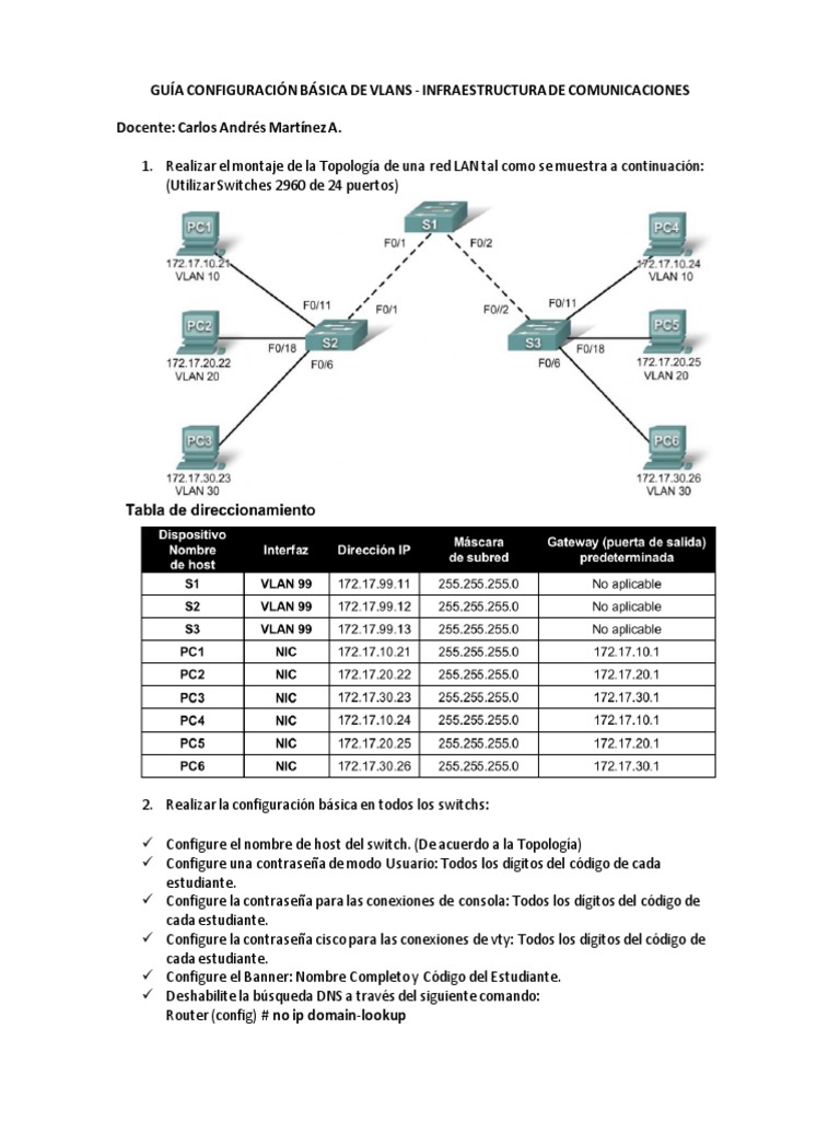 Configuración básica de VLANs en switches Cisco para una red de ...