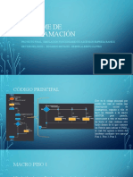 Informe de Programación