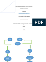 Mapa Conceptual