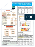 Caracterización de variables estadísticas