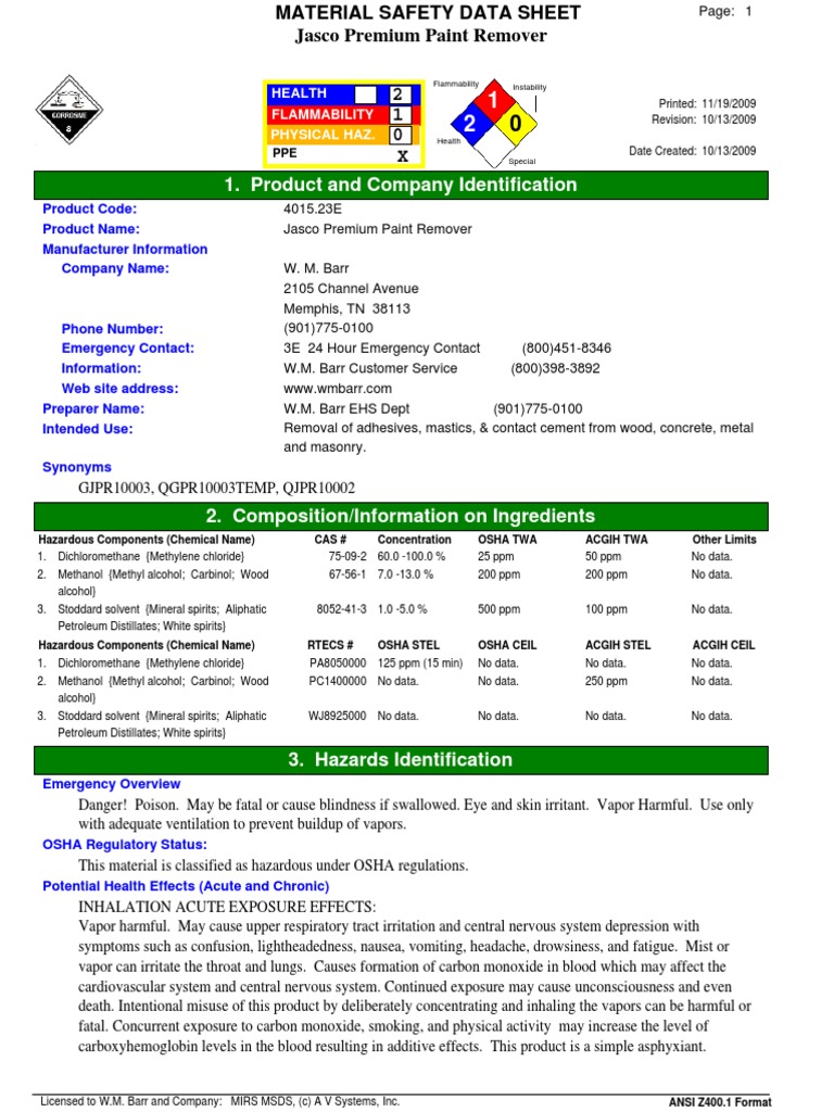 MSDS Jasco Paint Remover PDF Superfund Toxicity