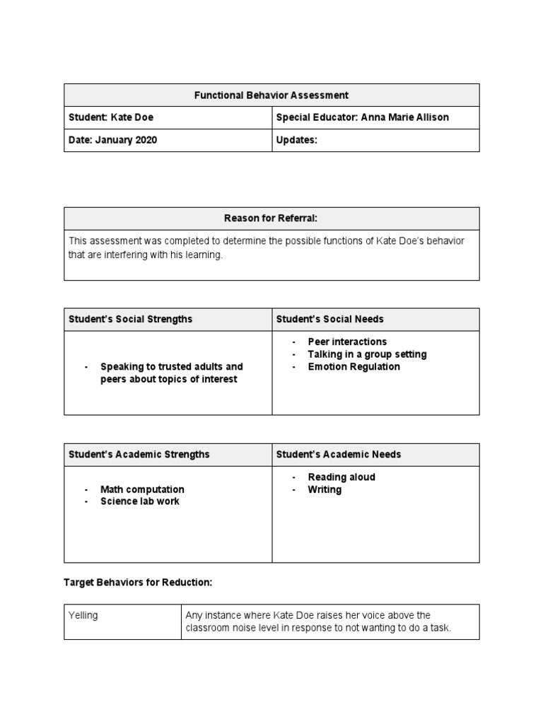 Example Template Functional Behavior Assessment Fba and Behavior ...