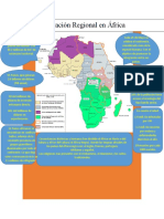 Integracion Infografia