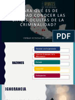 Para Qué Es de Utilidad Conocer Las Cifras Ocultas de La Criminalidad