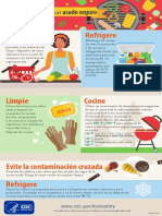 Grill-safety_infographic_Final508-es