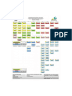 PLAN DE ESTUDIOS INGENIERÍA AMBIENTAL UNIVERSIDAD DISTRITAL