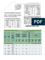 14 Ordenanza Sustitutiva A La Ordenanza Que Regula El Uso y Ocupación de Suelo Urbano y Rural Cantón Biblián.