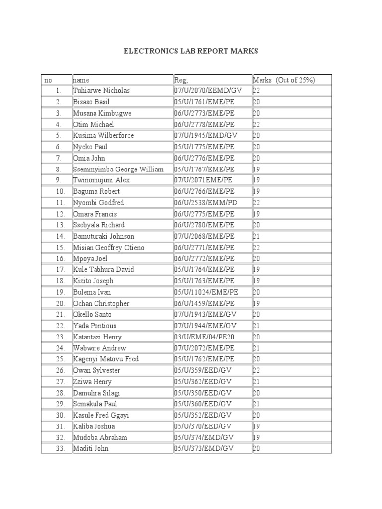 Electronics Lab Results | PDF