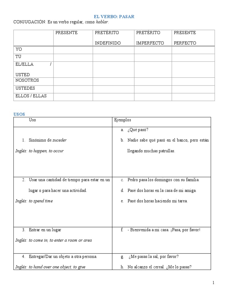 El Verbo Pasar | PDF