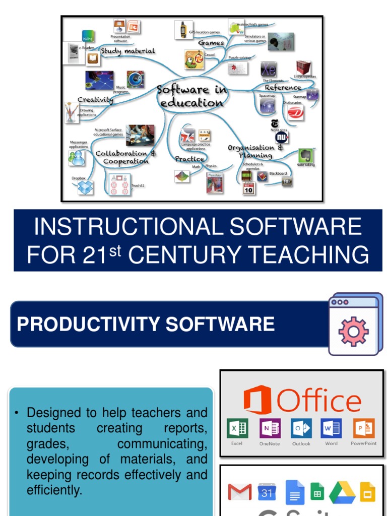 Instructional Software for Modern Teaching | PDF | Simulation ...