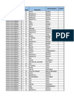 Base de datos Laboratorio 1