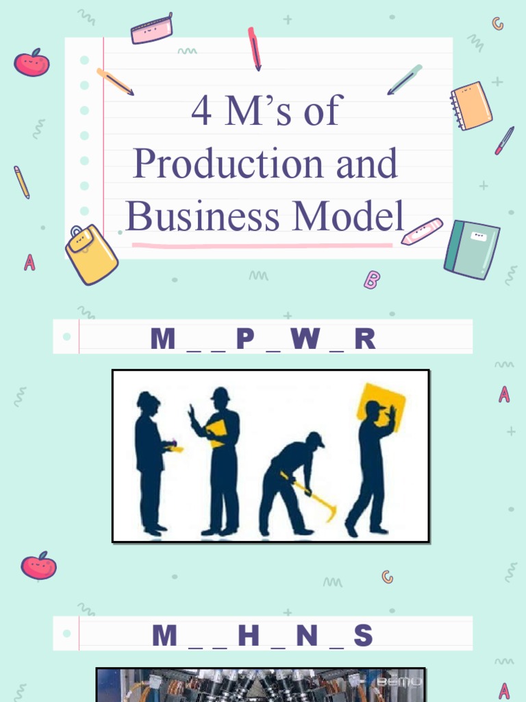 Four M's of Production Overview | PDF | Business Model | Factors Of ...