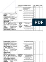 Proiectare Didactica Gr. 100