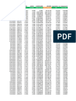 Fecha S&P R (T) (1+R (T) ) Mult (1+R (T) ) Value of Invest R (T) Sum (R (T) )