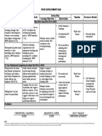 Ipcrf Development Plan - Salupado