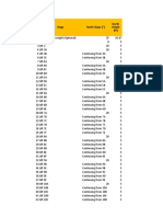 IPD - 10 Staging Finish