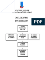 Carta Organisasi