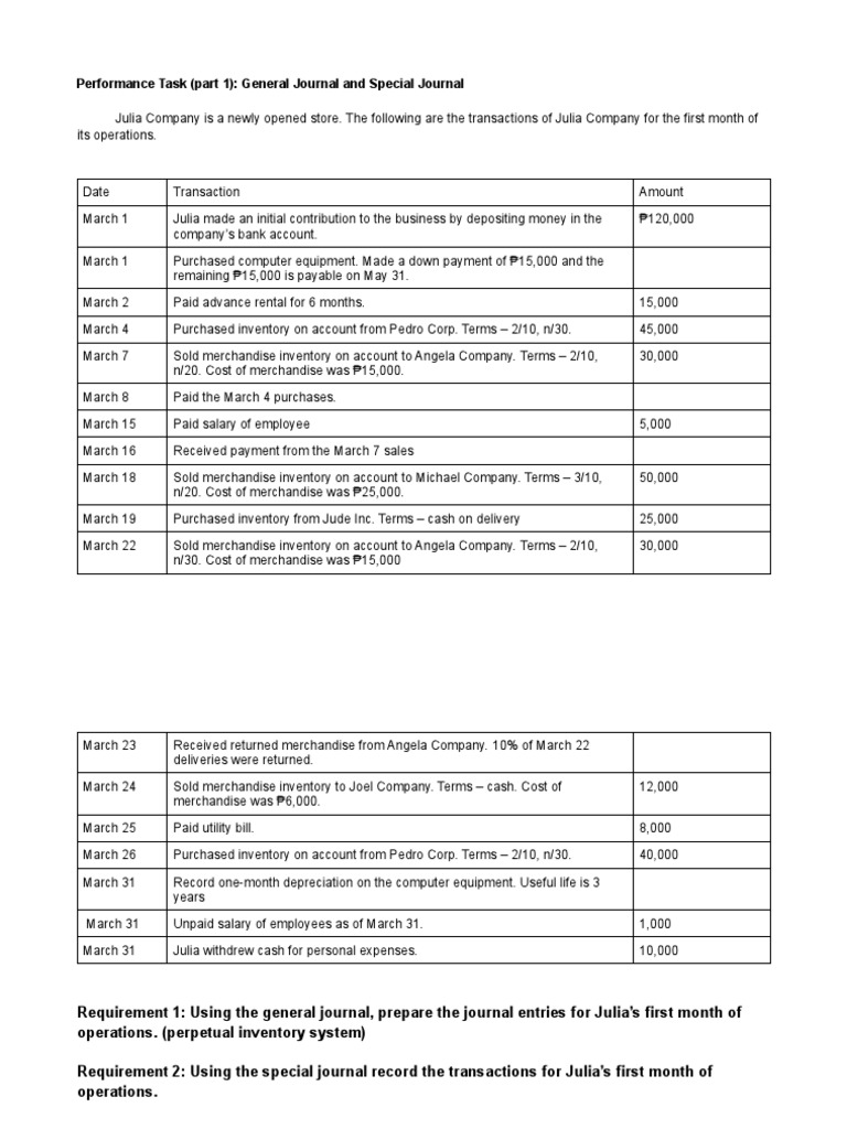 FABM Transactions and Journal Entries | PDF | Merchandising | Fee