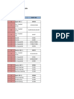 Service kits list for L 73-B machine