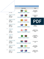 ICC World Cup Schedule 2011 