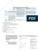 Generalized Edema