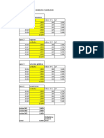 Presupuesto Cif Taller Modelo